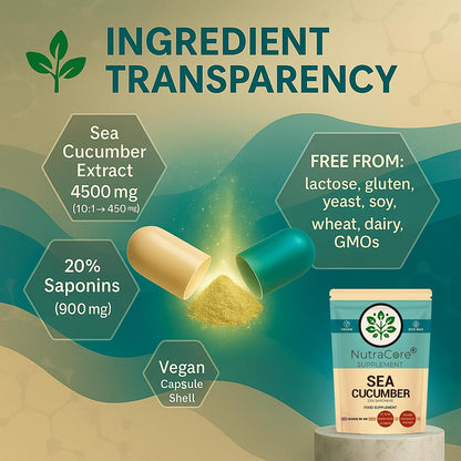 Sea Cucumber Extract 4500mg Capsules | 5% Saponins | High Strength