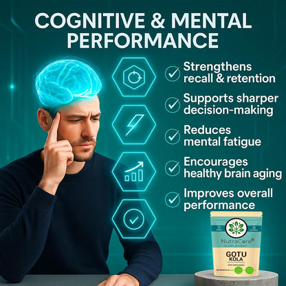 Gotu Kola 5000mg Capsules | 10% Triterpenoids | Vegan Formula