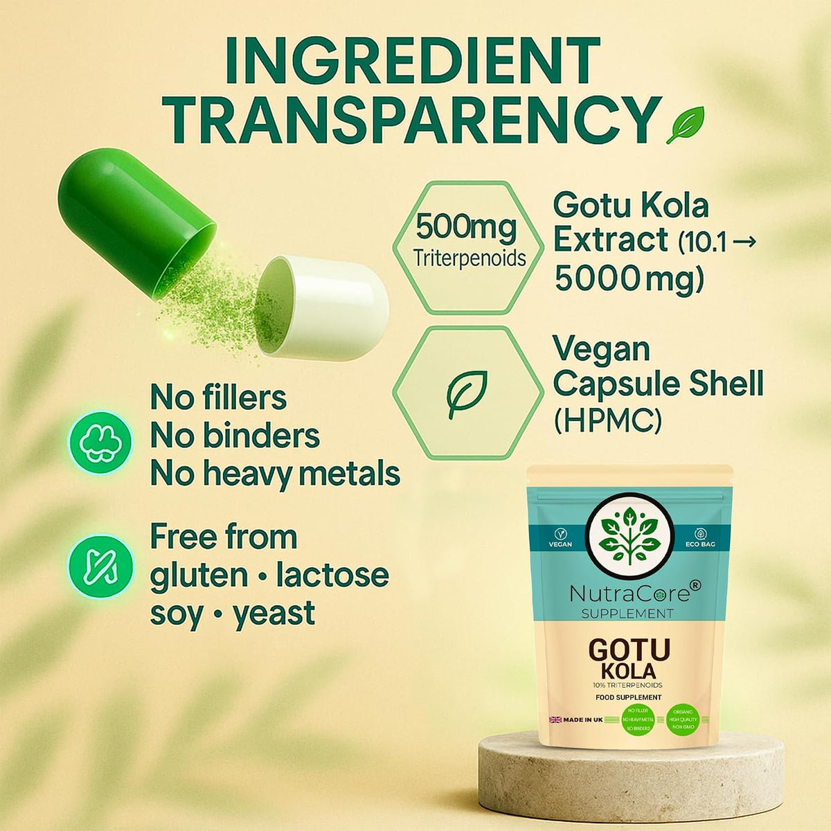 Gotu Kola 5000mg Capsules | 10% Triterpenoids | Vegan Formula