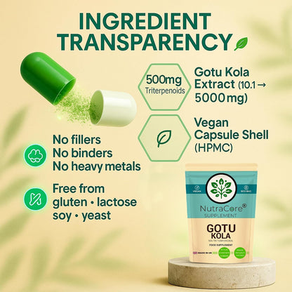 Gotu Kola 5000mg Capsules | 10% Triterpenoids | Vegan Formula