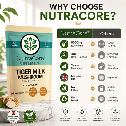 Tiger Milk Mushroom 5000mg Capsules-(40%B-Glucans)-100% Natural & Vegan Product