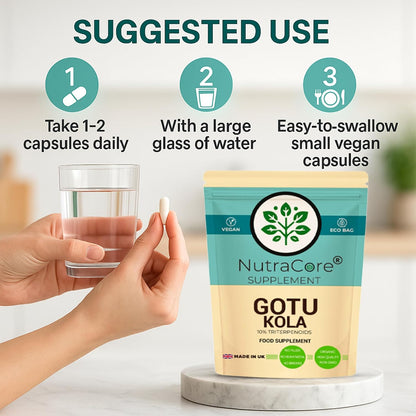Gotu Kola 5000mg Capsules | 10% Triterpenoids | Vegan Formula