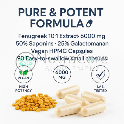 Fenugreek Caps 600mg - 25% Galactomannan - Breast Feeding, Libido & Cholesterol
