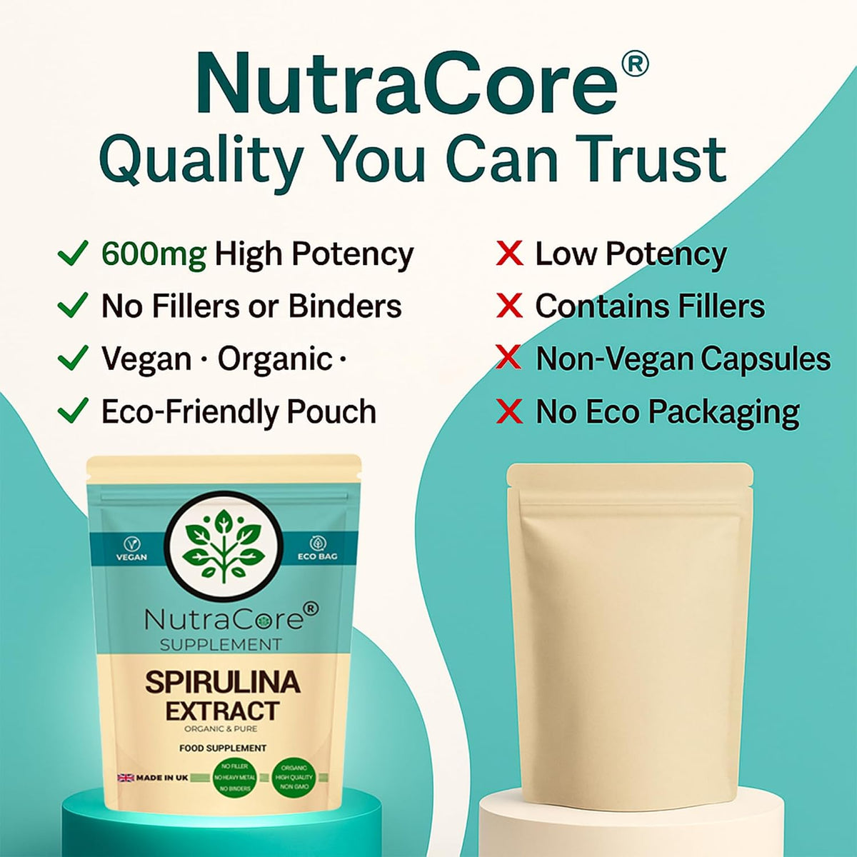 Organic Spirulina 600mg Capsules | Vegan Green Superfood Supplement