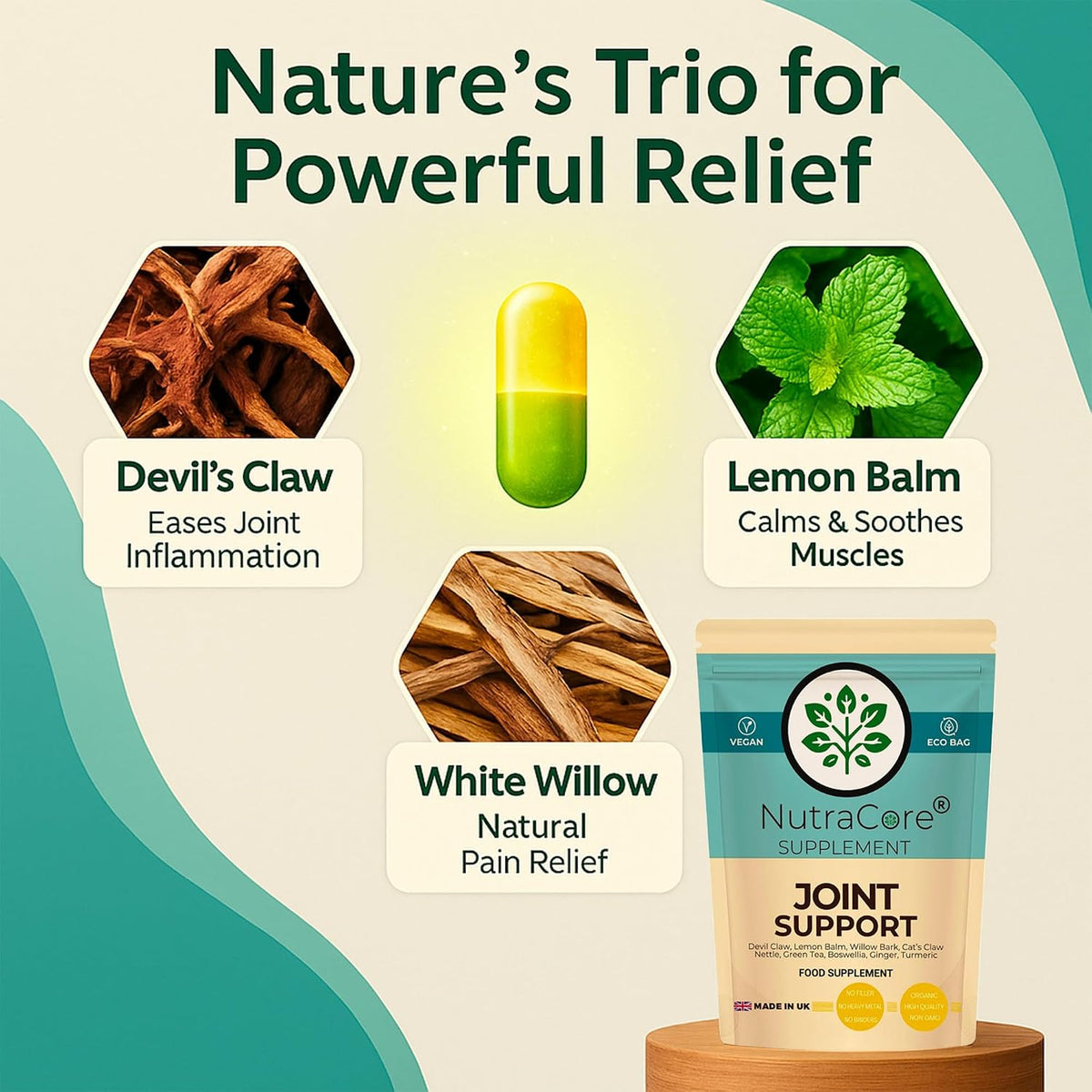 Joint Support Mix Capsules 6000mg - Devil's Claw, Lemon Balm & White Willow