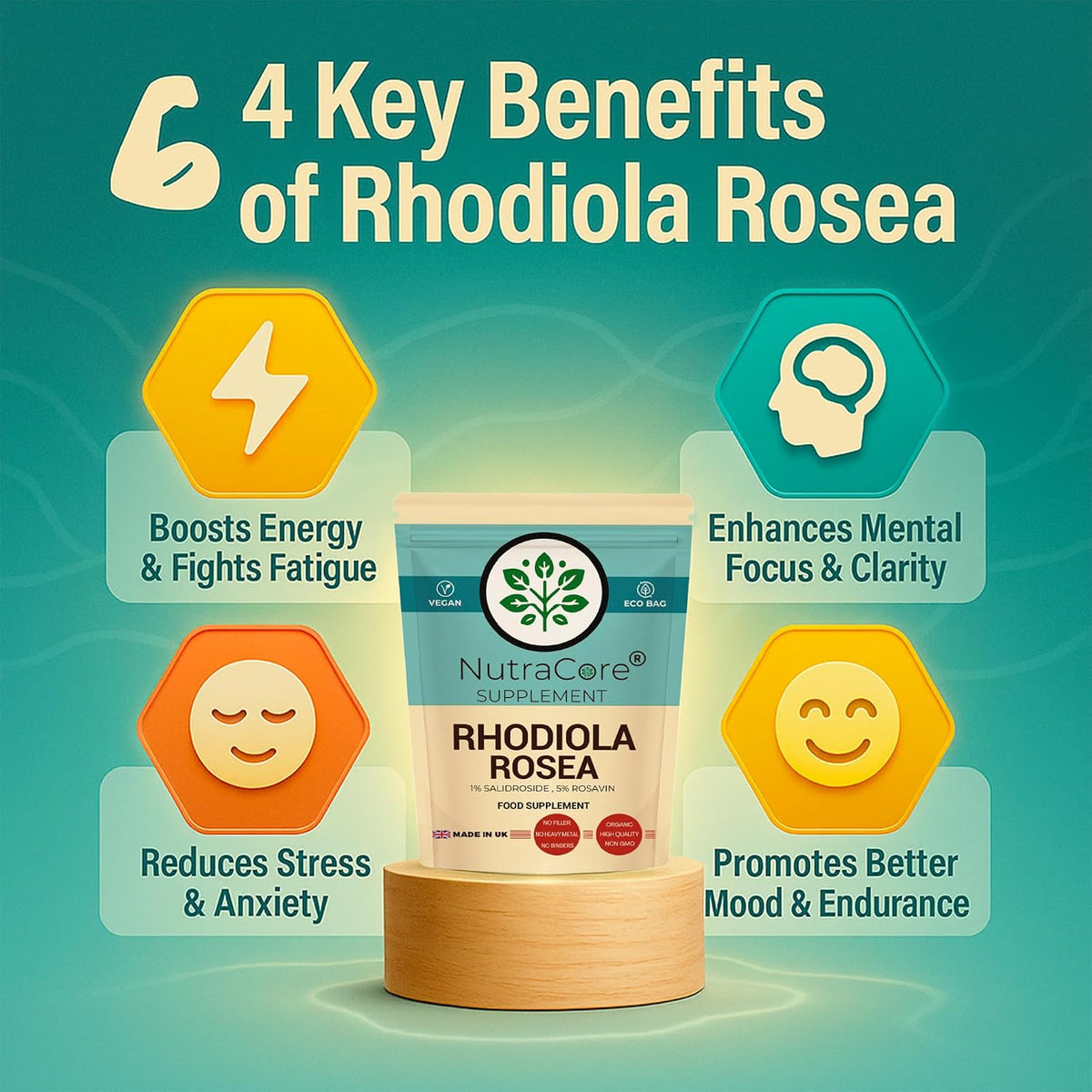 Rhodiola Rosea 6000mg Capsules | Vegan Energy & Stress Support