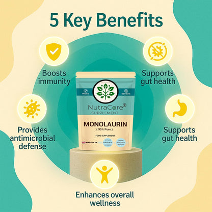 Monolaurin Capsules 550mg | Immune Health Support | 95% Pure | Vegan