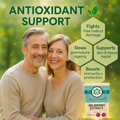 Bilberry Extract 6000mg Capsules | 36% Anthocyanins | Vegan Formula