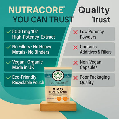 Xiao Chai Hu Tang 5000mg Capsules | Traditional Herbal Blend | Vegan