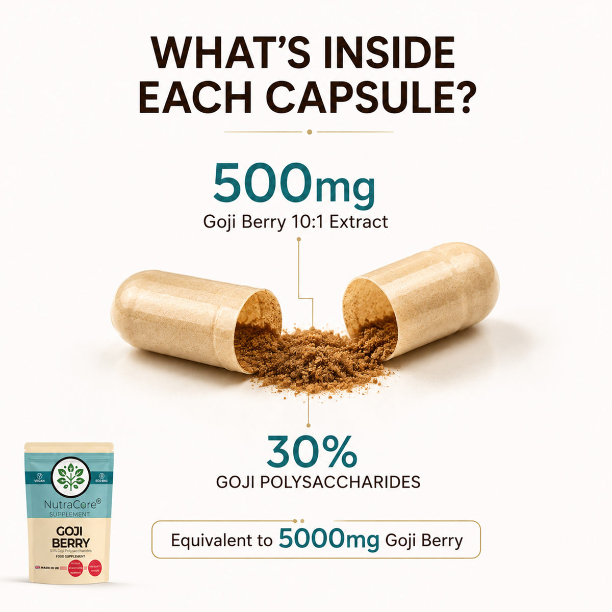 Goji Berry Extract Capsules 5000mg (30% Goji Polysaccharides) – Antioxidant Support, Vegan