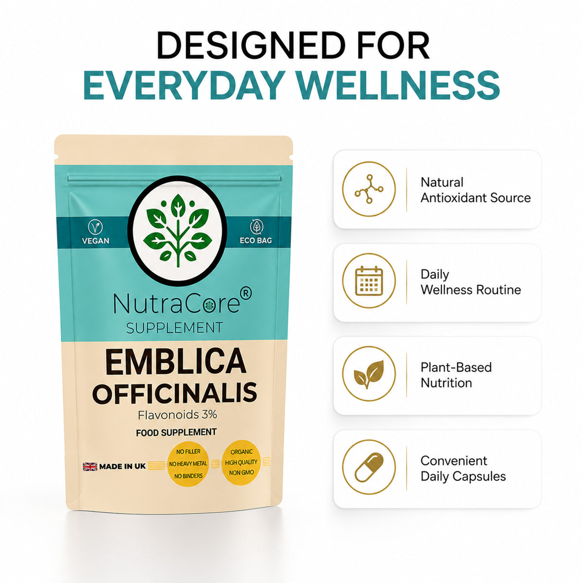 Amla (Emblica Officinalis) Capsules 500mg (3% Flavonoids) – Antioxidant Support