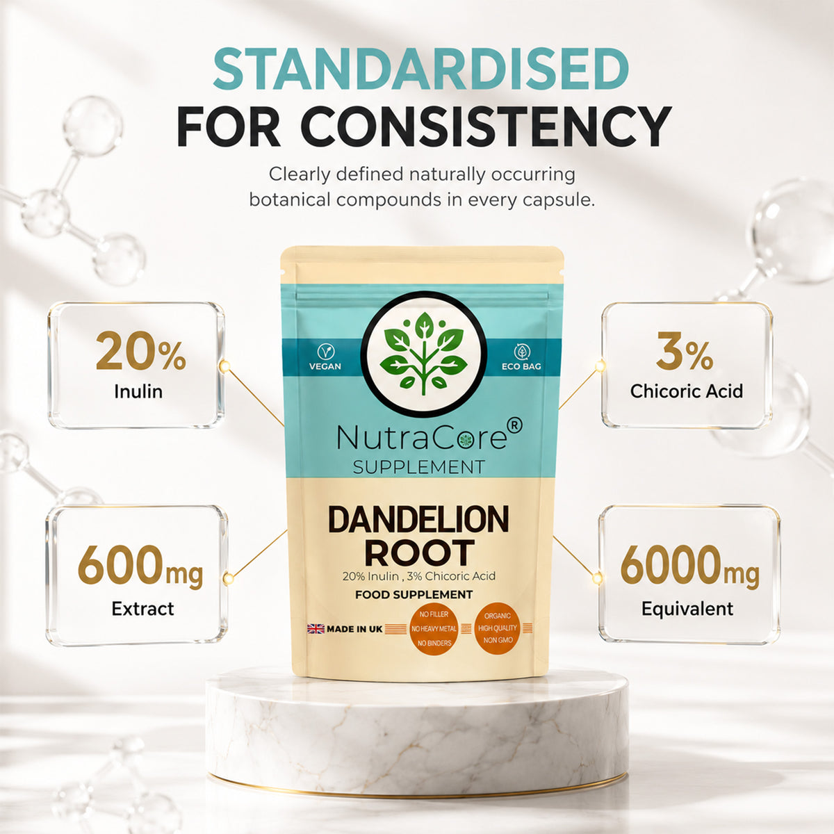 Dandelion Root Extract 6000mg Capsules | 20% Inulin | Vegan