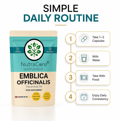 Amla (Emblica Officinalis) Capsules 500mg (3% Flavonoids) – Antioxidant Support
